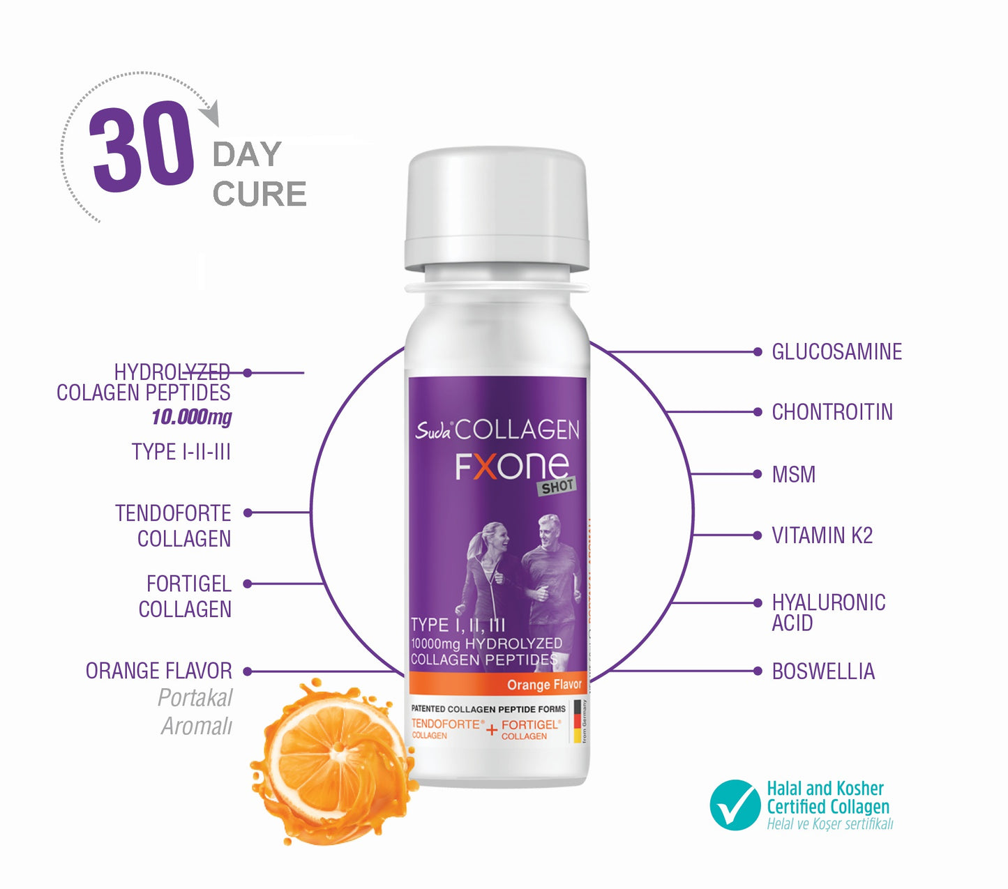 Suda Collagen Fxone Shot 30x40ml (Orangengeschmack)