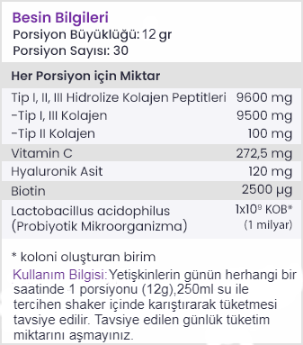 Suda Collagen Tip123 MultiForm Portakal Aromalı Toz 360g